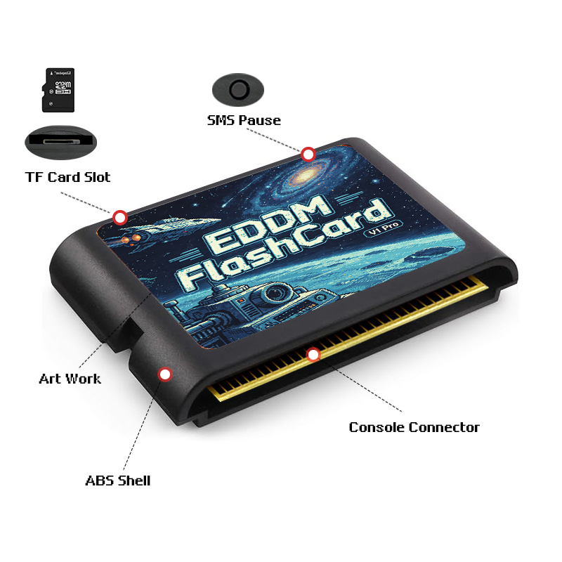 3000 In 1 EDMD Game Cartridge  - Gaming Console Video Game ulasan dan harga