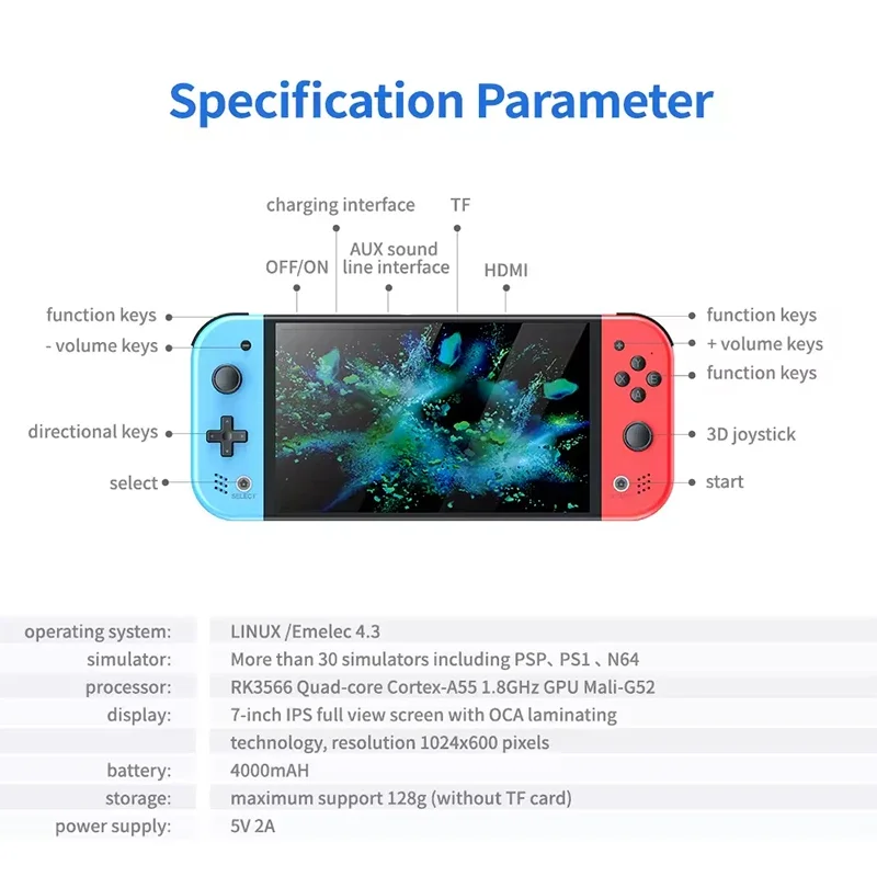 S M20 Pro Handheld Video Gamin - Gaming Console Psp ulasan dan harga